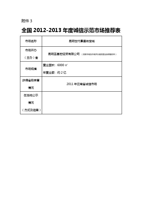 全国2013-2013年度诚信示范市场推荐表(1)1