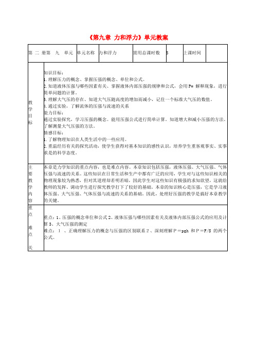 山东省滨州市邹平实验中学八年级物理下册《第九章 力和浮力》单元教案 鲁教版