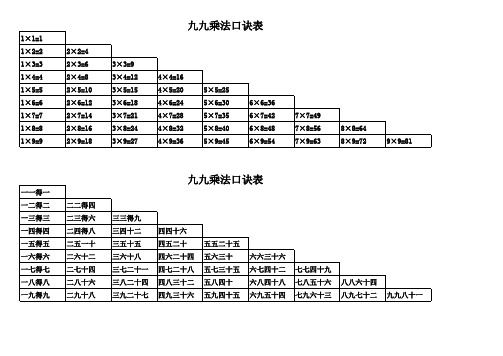 九九乘法口诀表(A4纸大小写打印版)