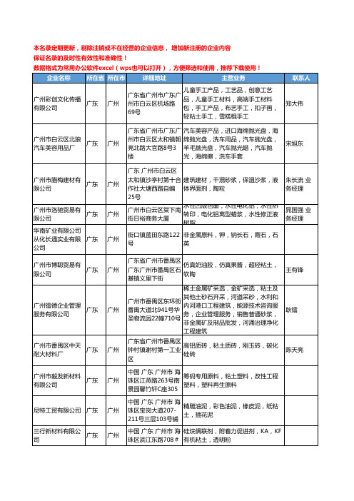 2020新版广东省广州粘土工商企业公司名录名单黄页大全35家