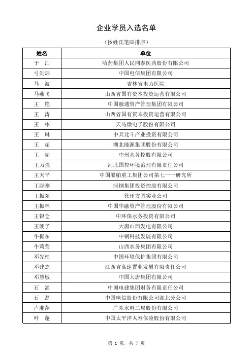 2020年度全国大中型企事业单位总会计师培养(高端班)企业学员入选名单