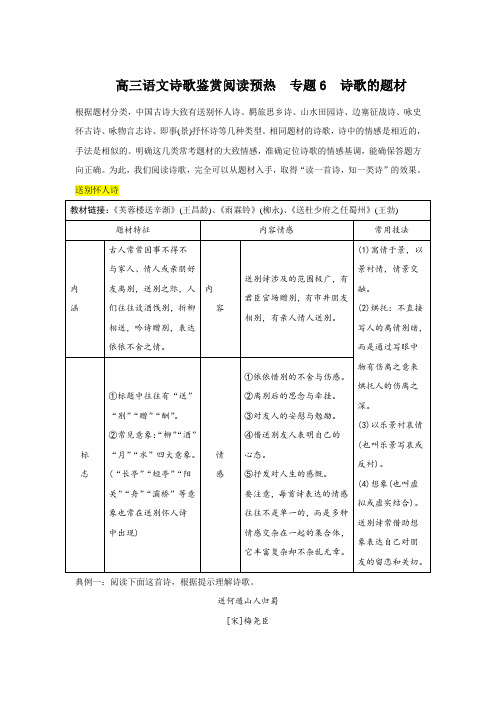 专题06+诗歌的题材-高三语文诗歌鉴赏阅读预热+Word版含解析.doc