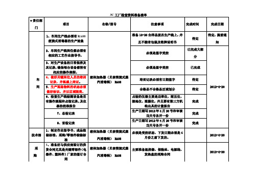 3C工厂检查资料准备清单