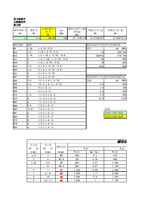 螺栓拧紧力矩 各截面积计算小软件(Excel版)