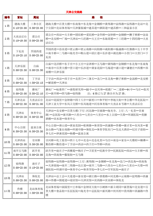 天津市区公交线路一览表