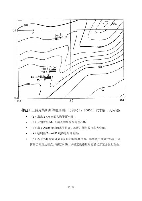 地质制图一矿山图纸