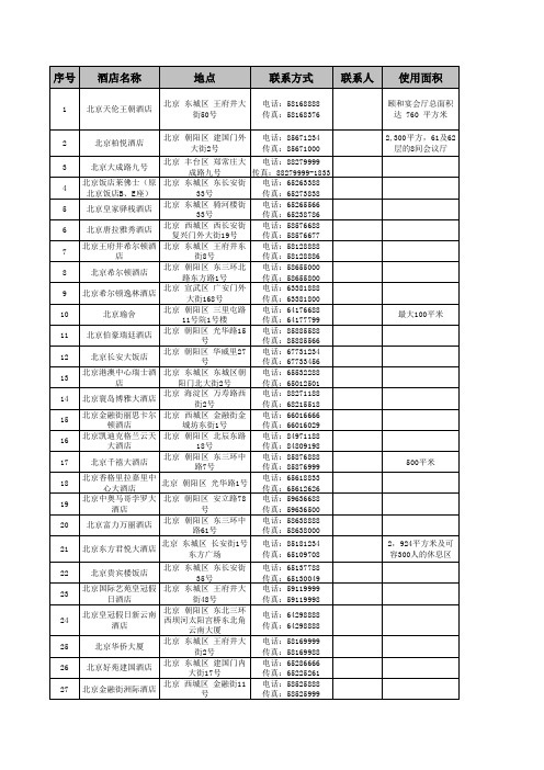 北京五星级酒店汇总