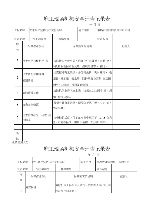 施工现场机械设备巡查记录表