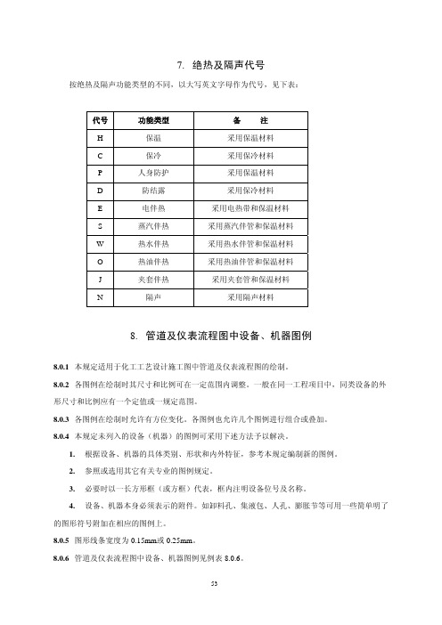 化工工艺设计施工图内容和深度统一规定