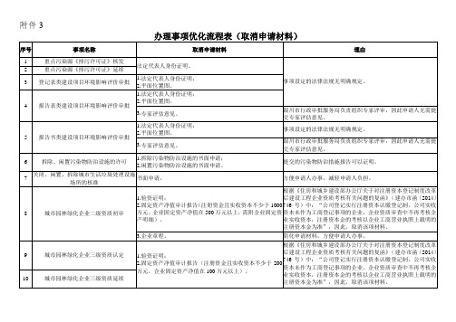 党务公开实施细则试行.doc