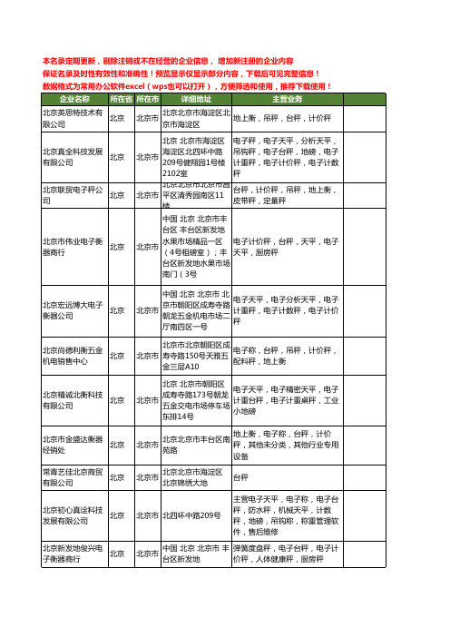 新版北京市台秤工商企业公司商家名录名单联系方式大全73家