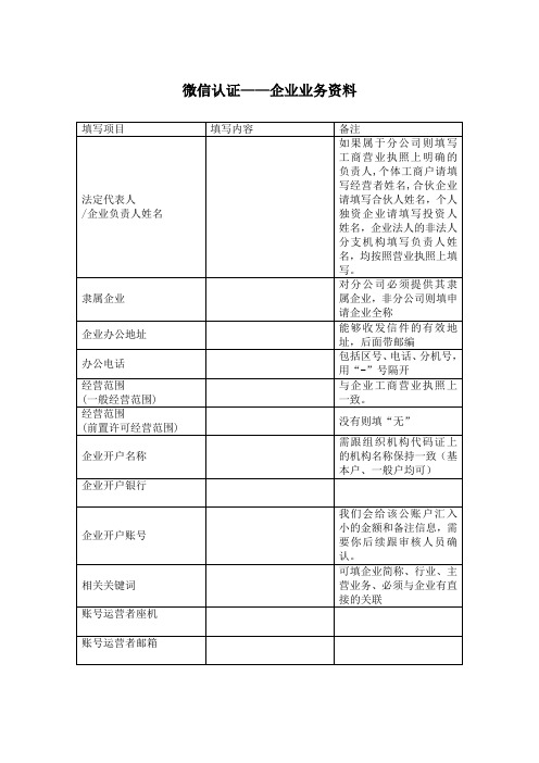 微信认证—企业业务资料