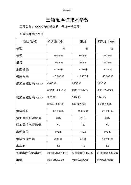 三轴搅拌桩技术参数