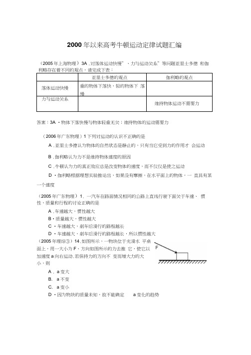 2000年以来高考牛顿运动定律试题汇编