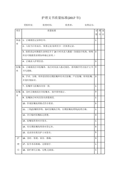 护理文书质量标准