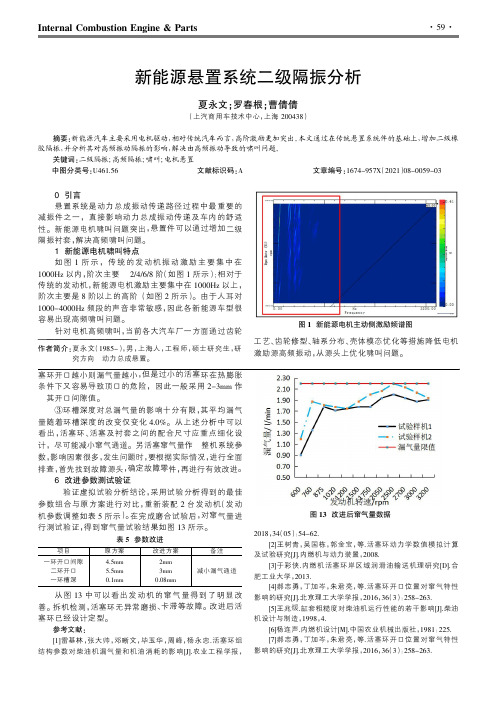 新能源悬置系统二级隔振分析