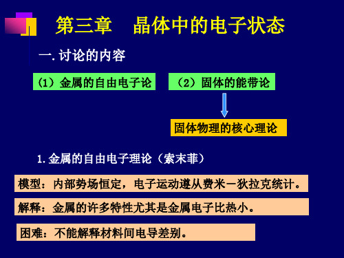 晶体中的电子状态