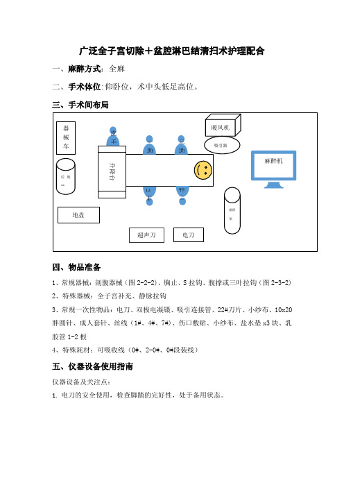 广泛全子宫切除+盆腔淋巴结清扫术护理配合