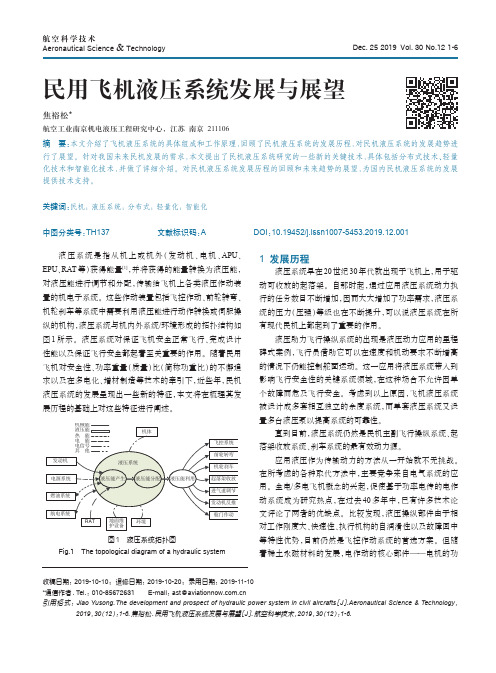 民用飞机液压系统发展与展望