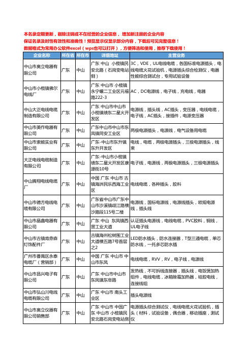 新版广东省中山电缆插头工商企业公司商家名录名单联系方式大全66家