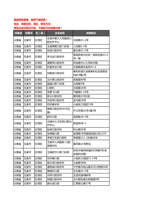 新版云南省玉溪市红塔区口腔企业公司商家户名录单联系方式地址大全56家