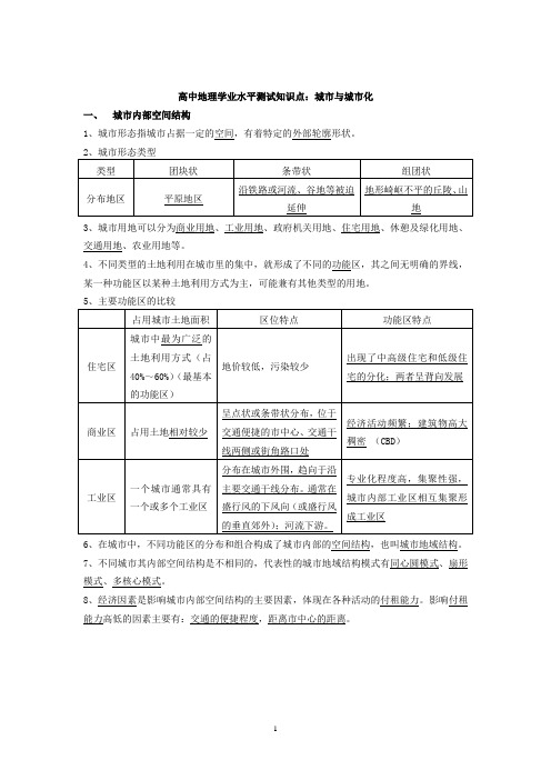 高中地理学业水平测试知识点：城市与城市化