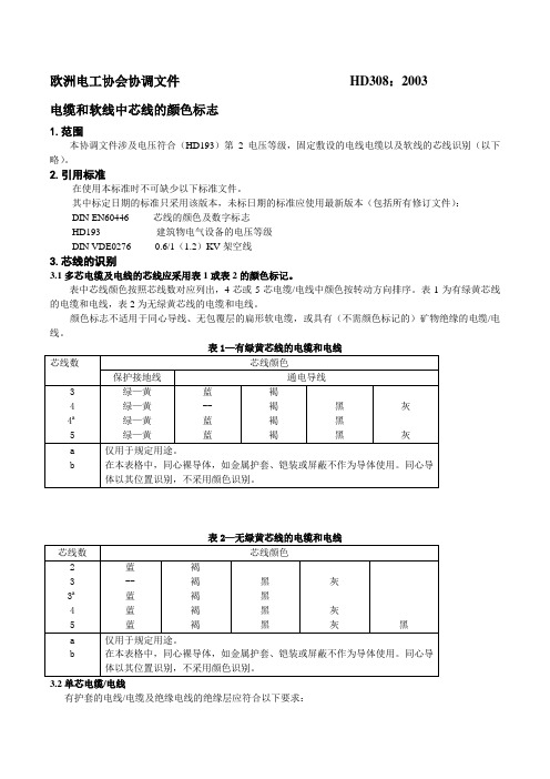 HD308电缆和软线中芯线的颜色标志（中文）