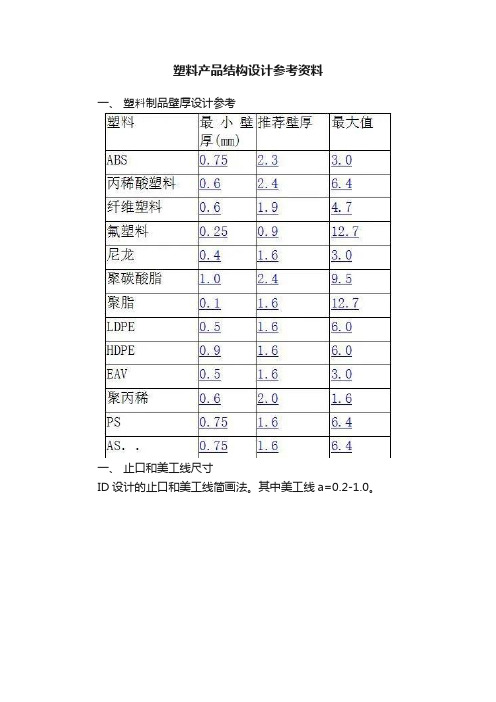 塑料产品结构设计参考资料