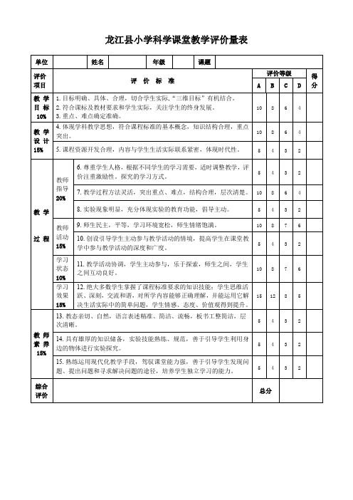 小学科学课堂教学评价量表