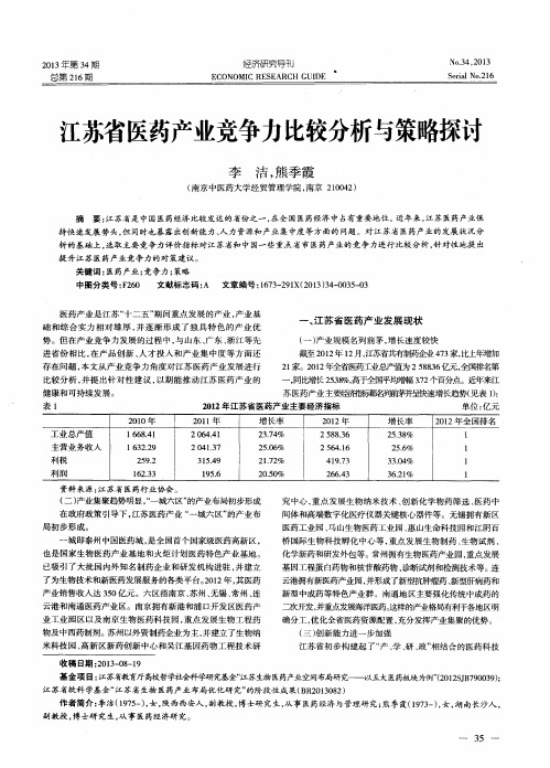 江苏省医药产业竞争力比较分析与策略探讨