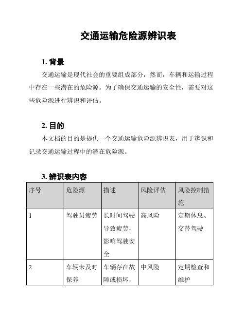 交通运输危险源辨识表