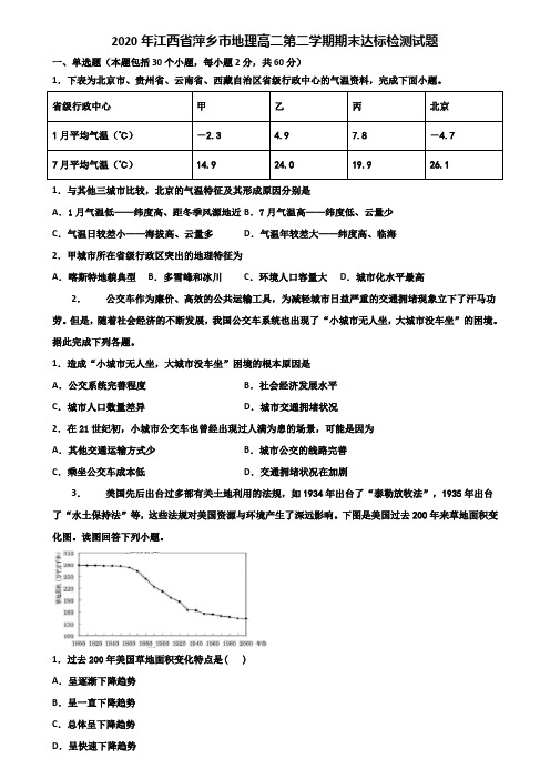 2020年江西省萍乡市地理高二第二学期期末达标检测试题含解析