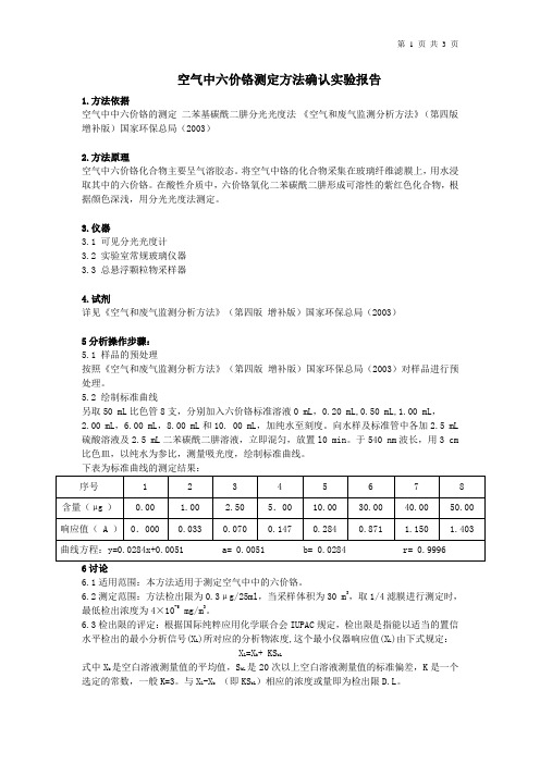 空气中六价铬测定方法确认实验报告