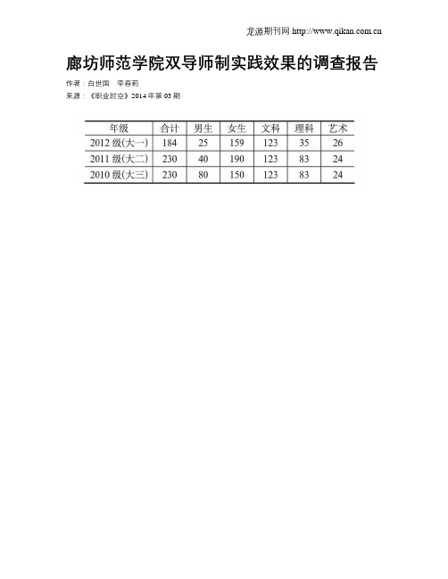 廊坊师范学院双导师制实践效果的调查报告