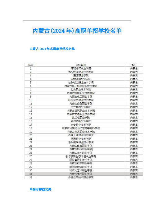内蒙古(2024年)高职单招学校名单