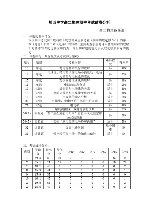 川西中学期中考试高二物理试卷分析