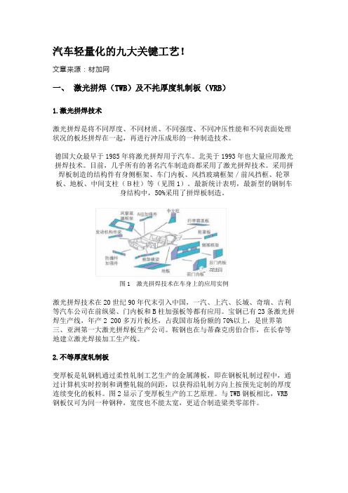 6. 汽车轻量化的九大关键工艺