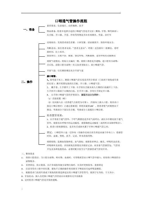 口咽通气管操作流程