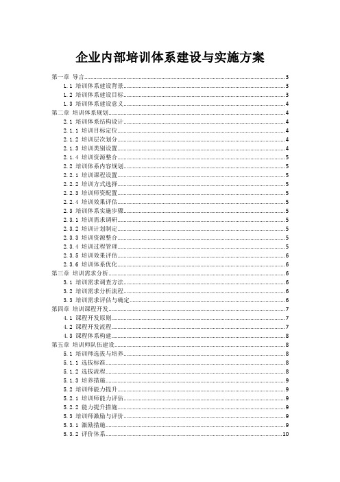 企业内部培训体系建设与实施方案