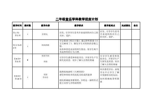 苏教版二年级《音乐》上册《教学进度计划》