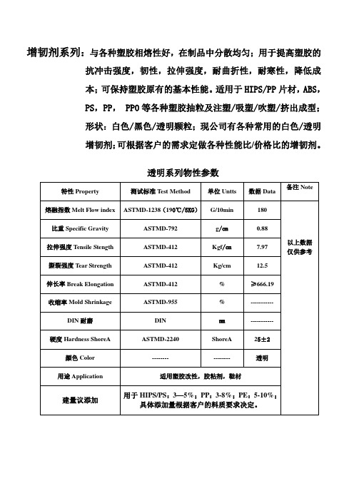 增韧剂系列简介