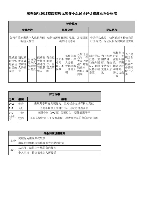 无领导小组讨论评价维度及评分标准