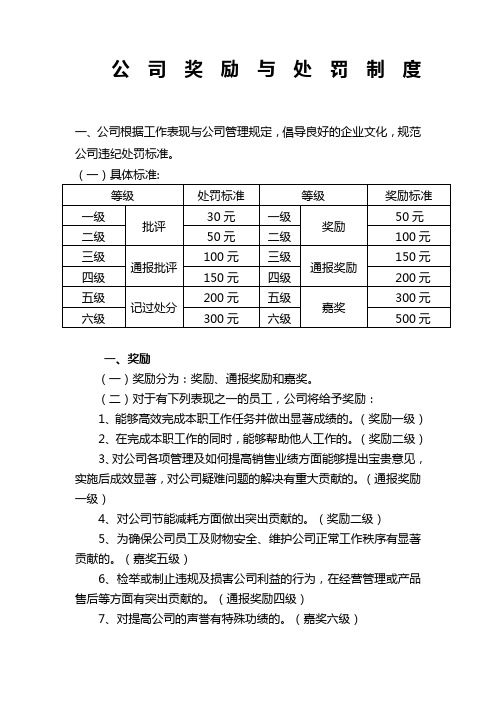 公司奖励和处罚制度