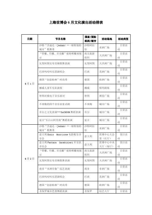 上海世博会6月文化演出活动排表