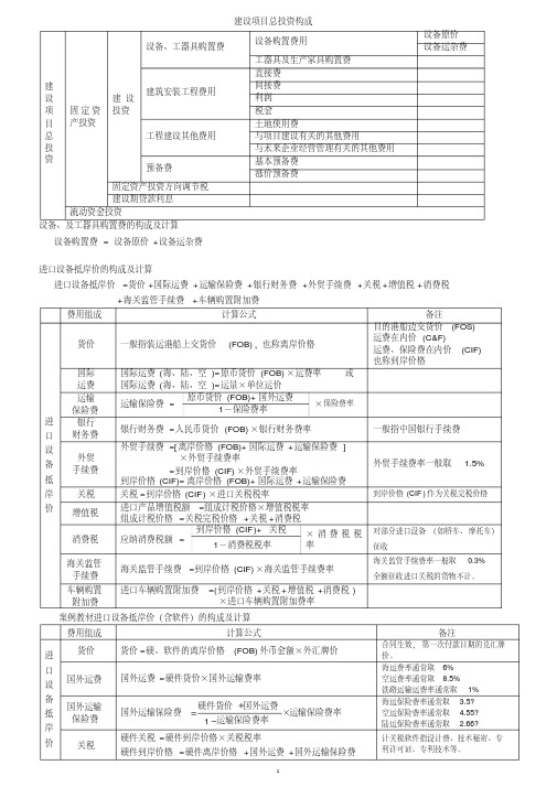 全面工程造价全计算公式