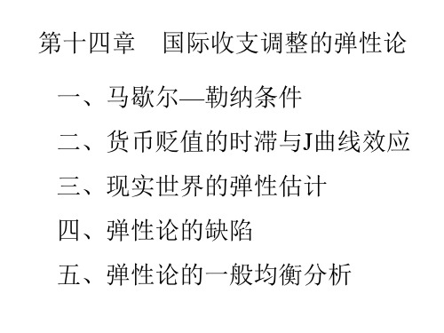 国际经济学国际收支调整的弹性论