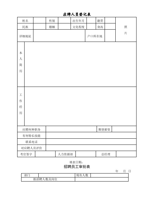 人事表格大全(实用版)