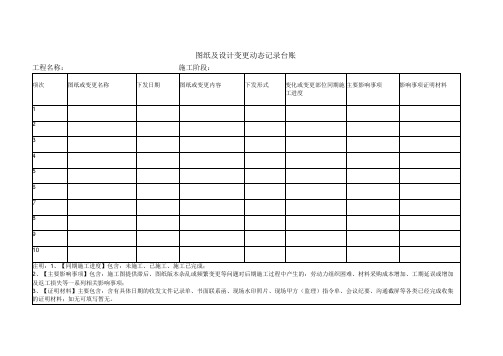 图纸及设计变更动态记录台账