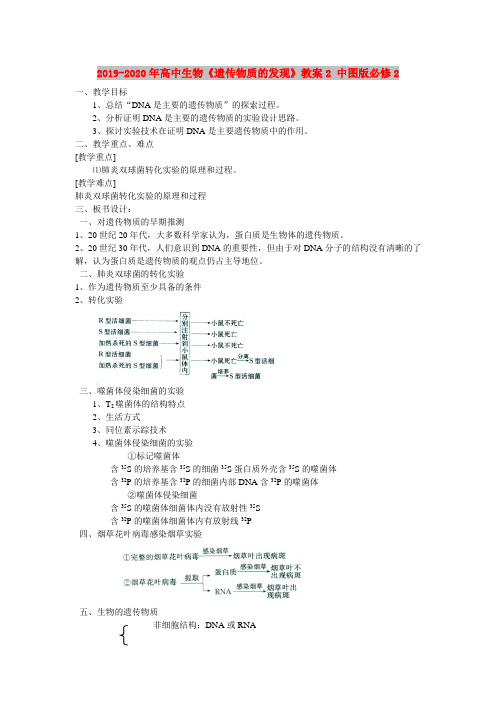 2019-2020年高中生物《遗传物质的发现》教案2 中图版必修2