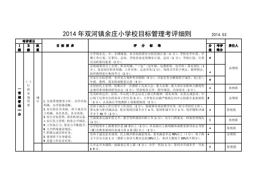 2014双河中心学校目标管理考评细则